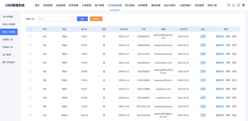 企业管理系统开发：案例分析