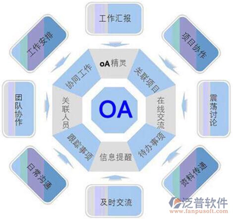 选择优质软件的最佳指南