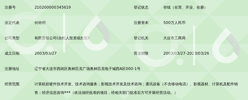 软件定制开发：帮助企业实现个性化需求的最佳选择