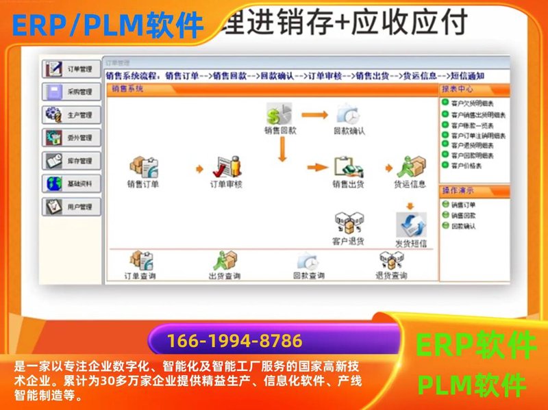 企业管理系统开发误区警示